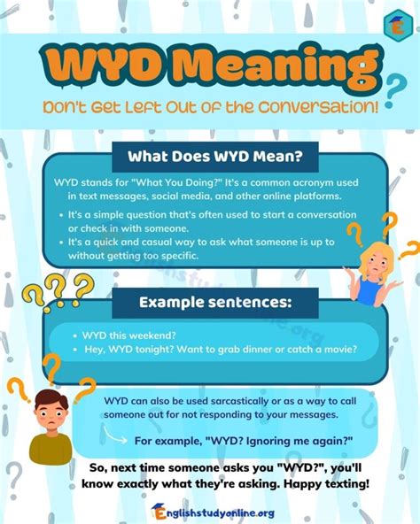 what means wyd|wyd meaning in chat.